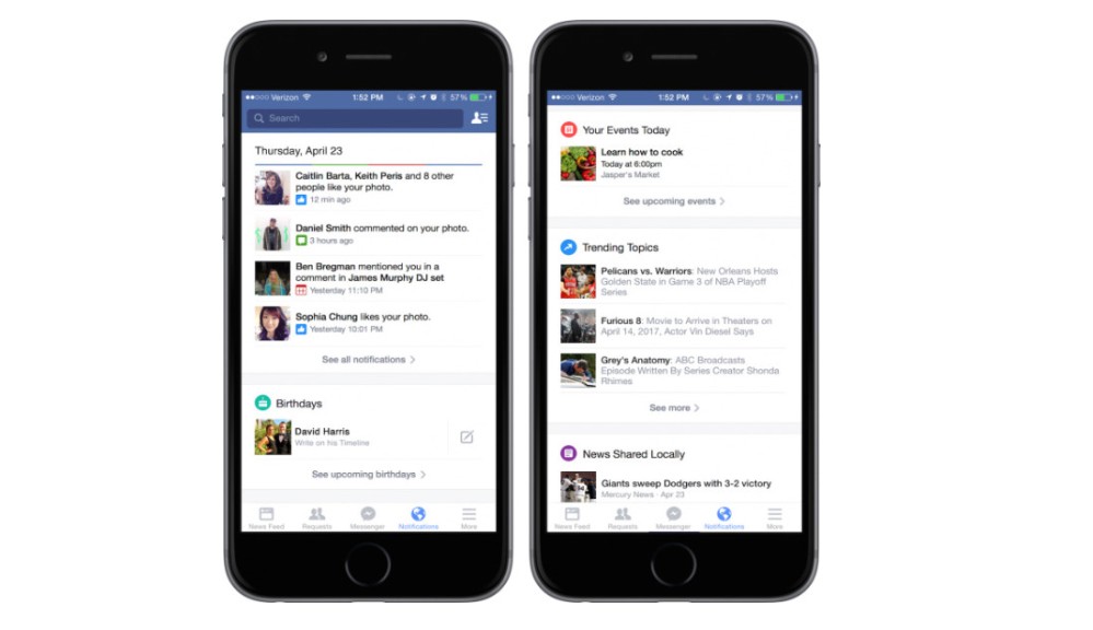 Facebook Messenger - hub notifications
