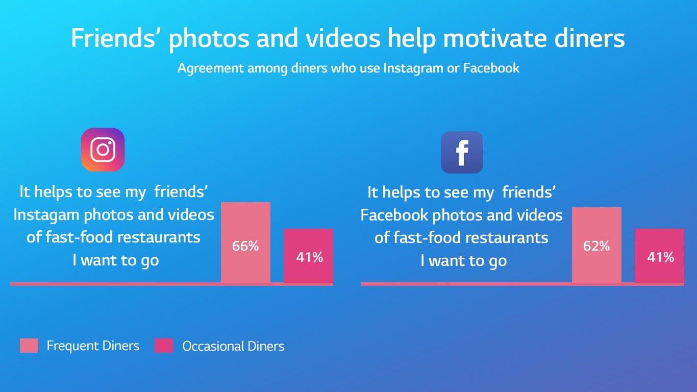facebook-instagram-statistics