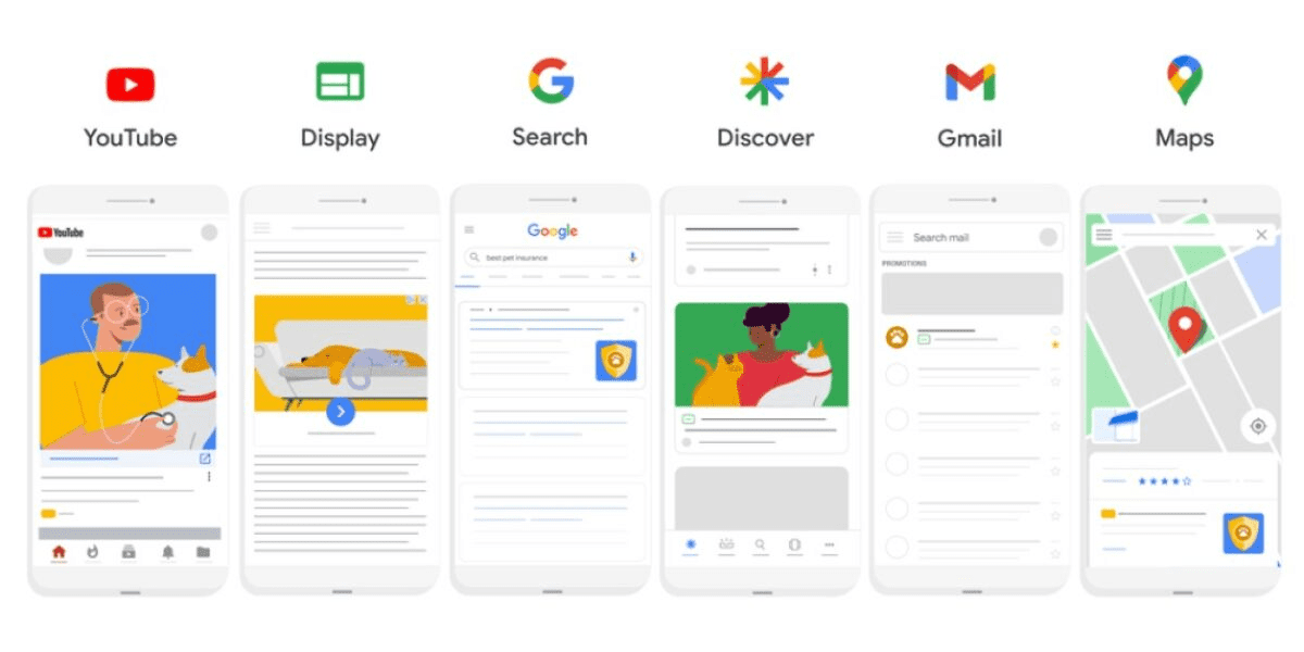 Performance Max campaigns help you find more converting customers across all of Google's channels like YouTube, Display, Search, Discover, Gmail, and Maps.