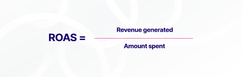 ROAS Calculation Formula 