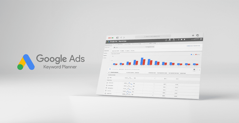 Keyword Planner Google Ads