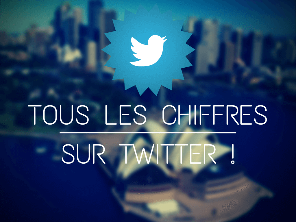 Tout ce que vous devez savoir sur Twitter !