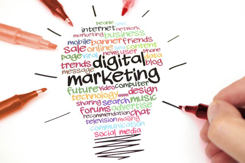 Why do you need a digital marketing strategy?