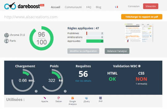 DareBoost : La solution pour analyser les performances des sites web.