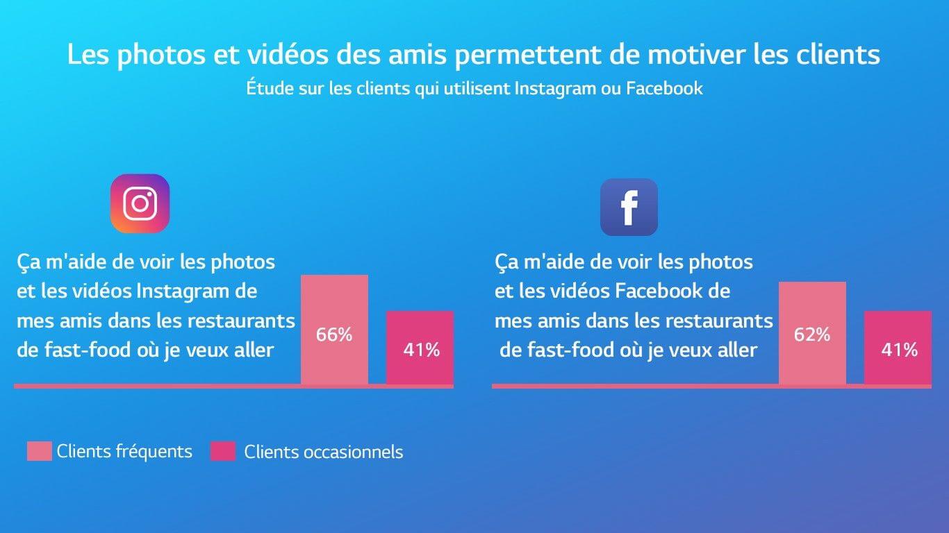 facebook-instagram-statistics