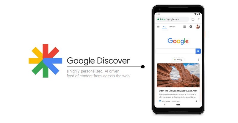 Google Discover