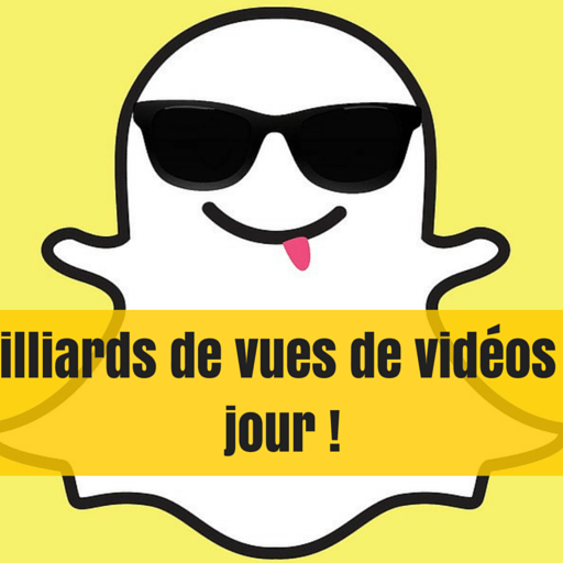 6 milliards de vue de videos par jour