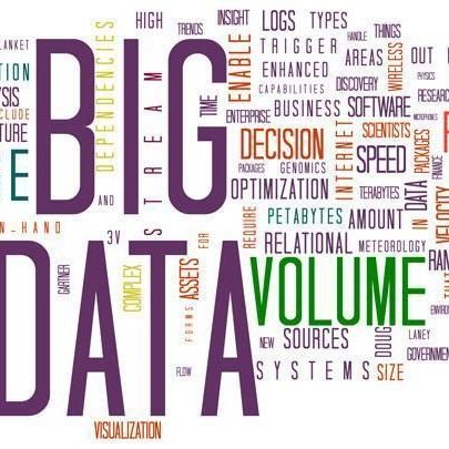 importance of big data in the business world