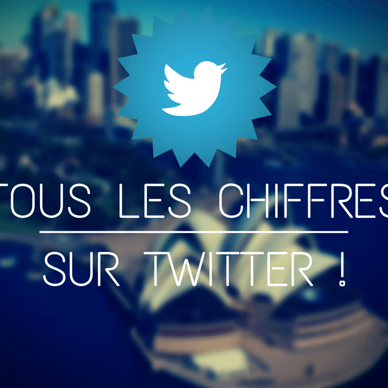 tous les chiffres sur twitter