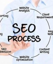 Exciting tips on how to find the best SEO Agency for your company